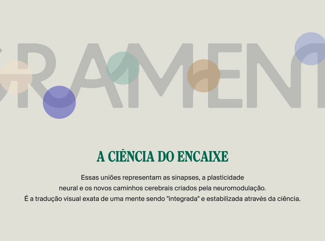 O encaixe das letras, que é o conceito da marca