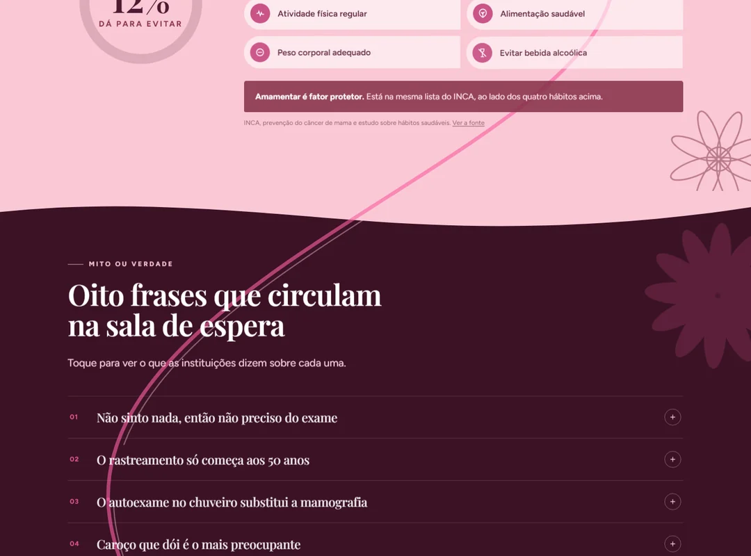 As oito frases que circulam na sala de espera